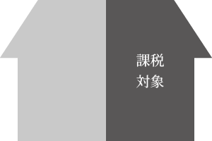 建物の固定資産税